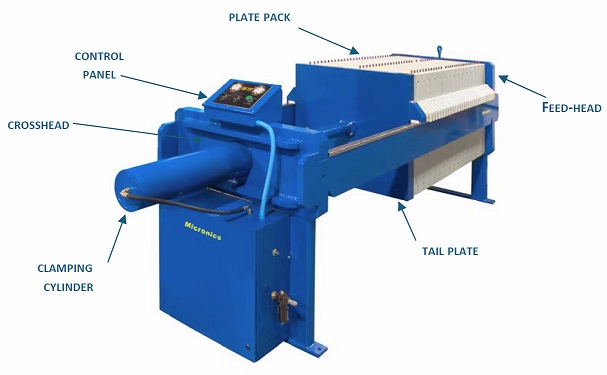 Filtro prensa de hierro fundido de calidad estándar para farmacia